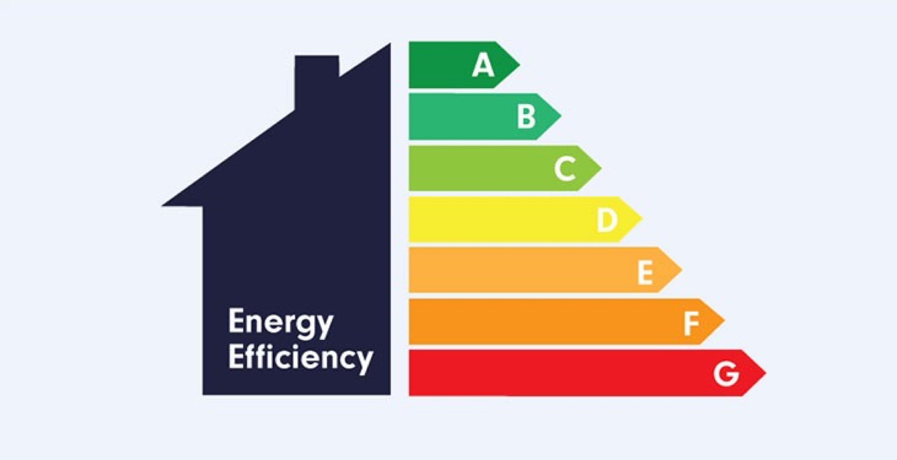 How to Improve Boiler Efficiency & Save on Heating Bills in Loughborough